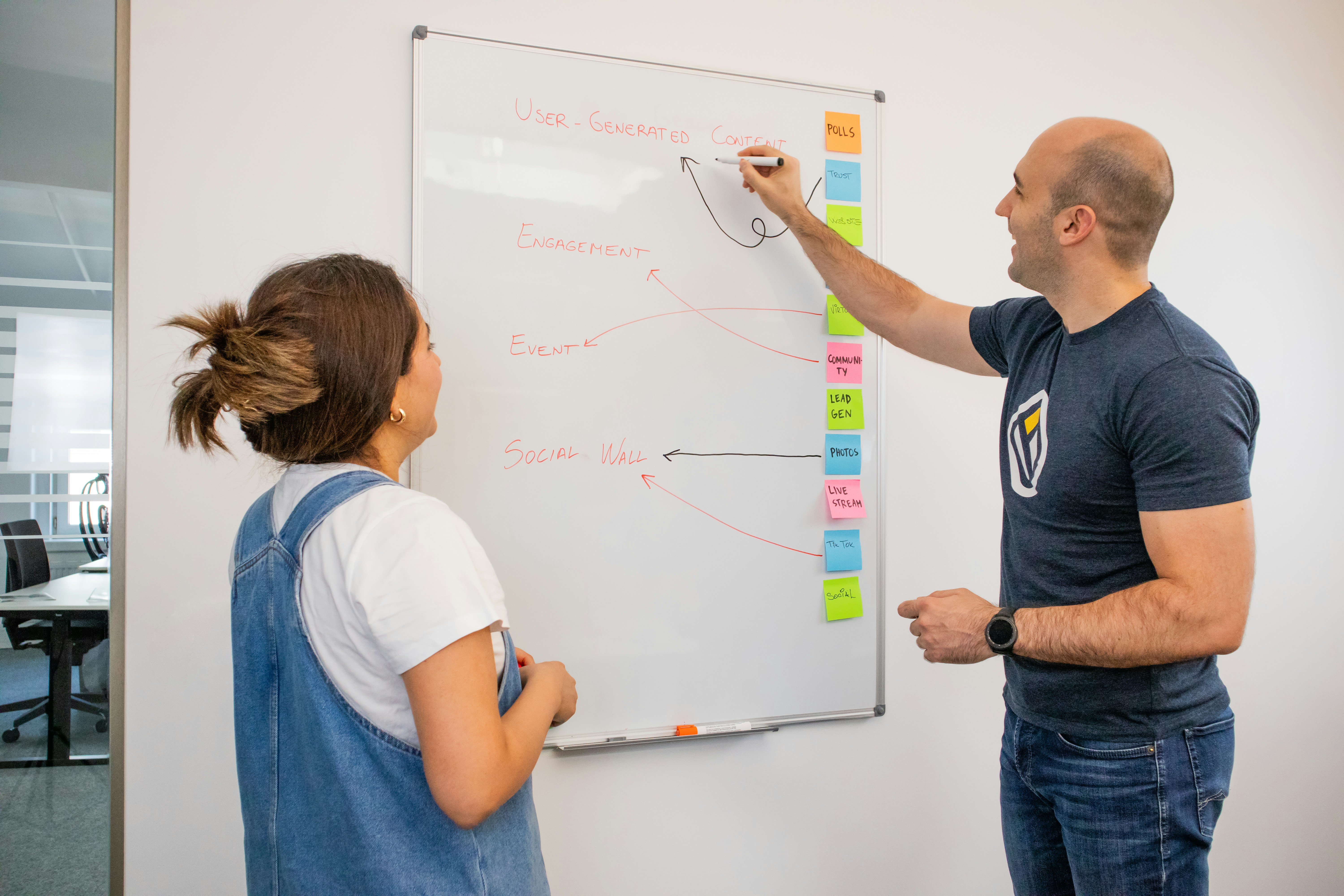 User Training